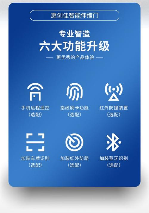 遥控电动门 机电一体化型 办公楼出入口 防风防抬功能 惠创佳